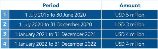 1649596268875021885.png QQ图片20220410141818.png